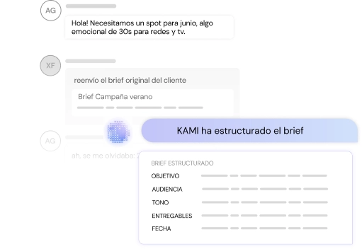 Briefing estructurado con IA (KAMI) en PLAY /Platform