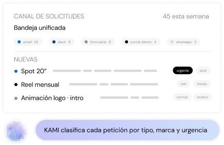 Canal de solicitudes unificado en PLAY /Platform