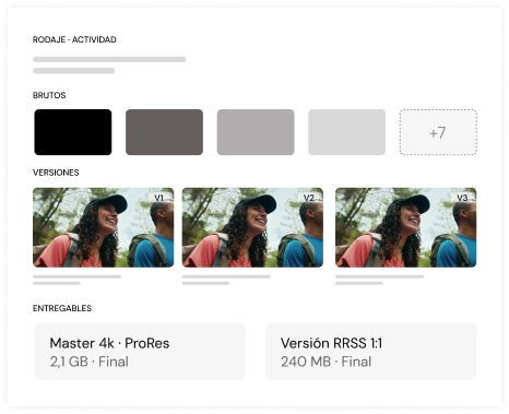 Integrated media with raw footage, versions and deliverables in PLAY /Platform