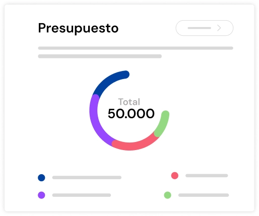 Presupuestos y contratos digitales en PLAY /Platform