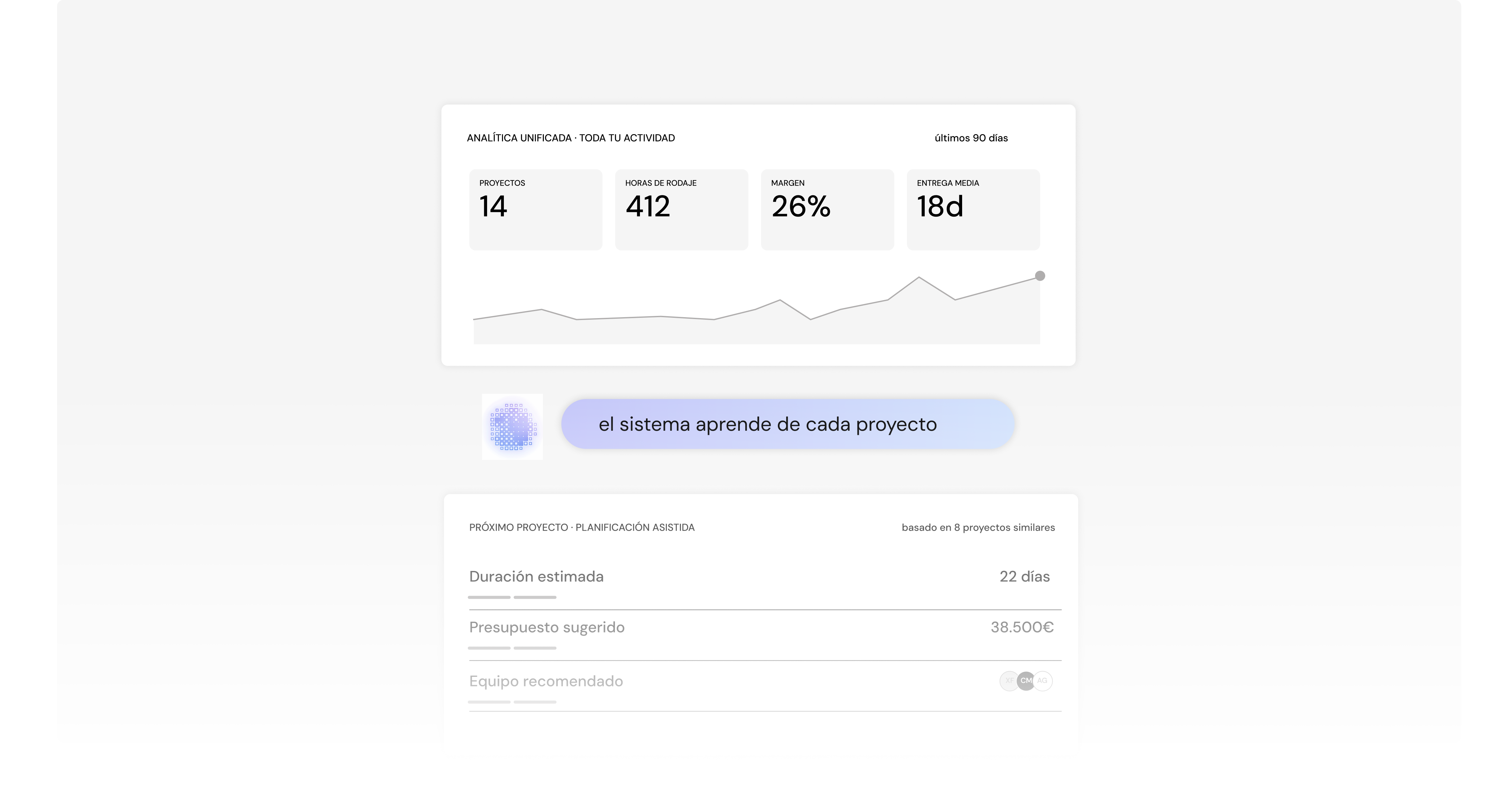 Analytics